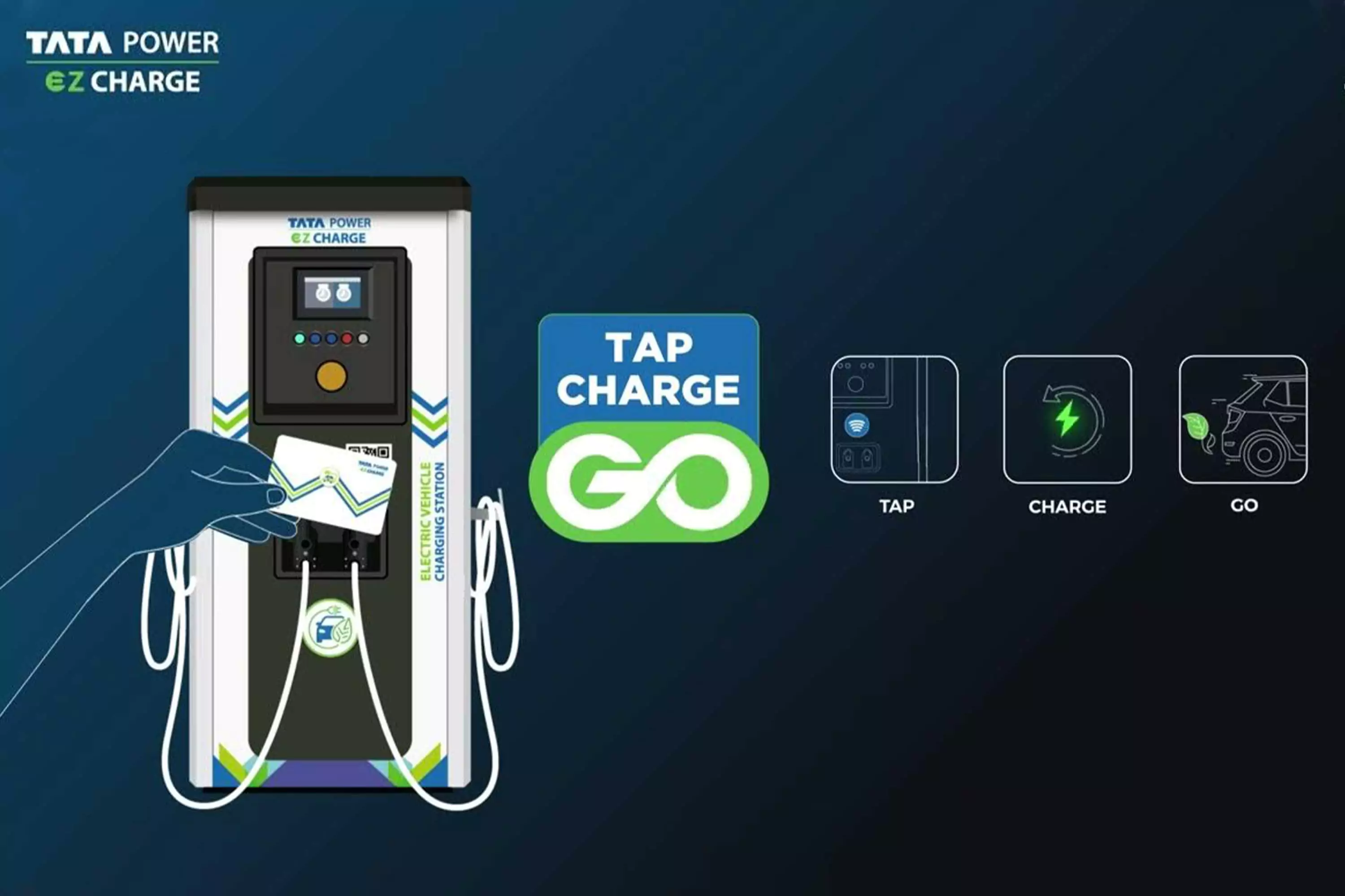 EV charging stations - Ramada Encore - Kevadia